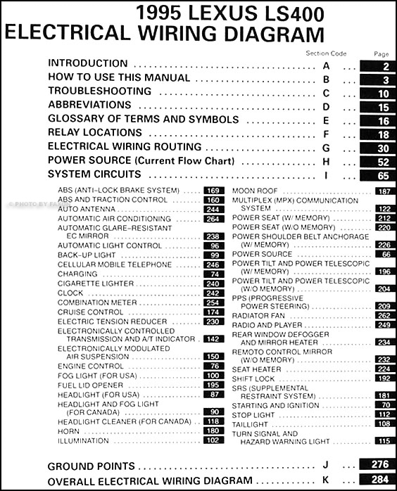 1995 Lexus Ls 400 Wiring Diagram Manual Electrical