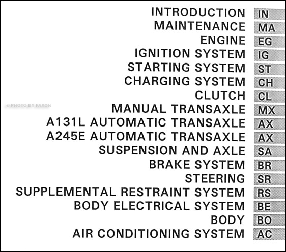 1995 toyota corolla service repair manual #2