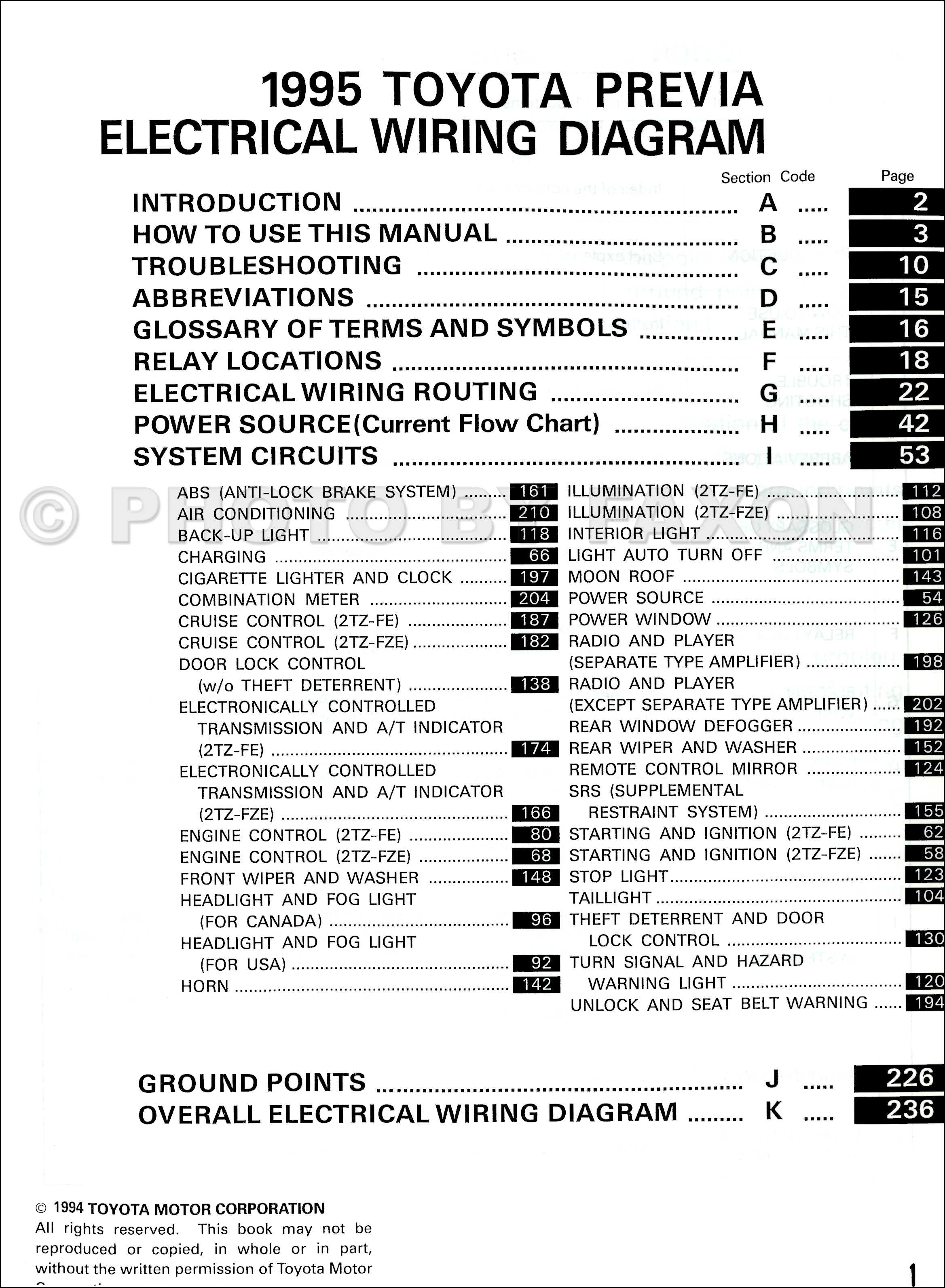 Diagram 2002 Toyota Celica Wiring Diagram Manual Original Full Version Hd Quality Manual Original Ringdoorbellwiringdiagram Arthys Fr