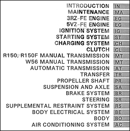 1995 Toyota t100 repair manual