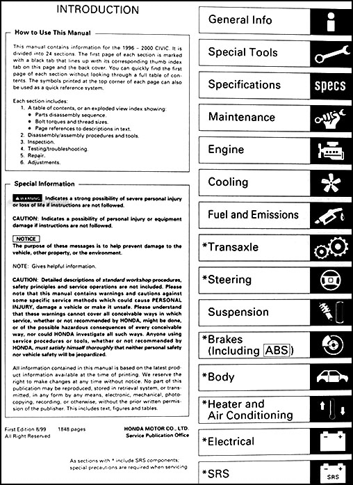 1997 Honda civic online repair manual