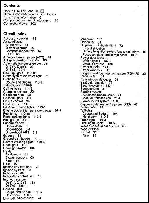 96 Honda Civic Wiring Diagram from cdn.faxonautoliterature.com