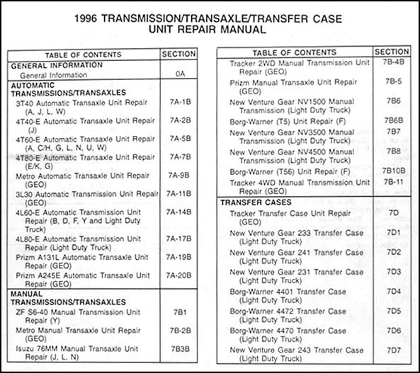 1996 GM Car & Truck Transmission Overhaul Manual Original