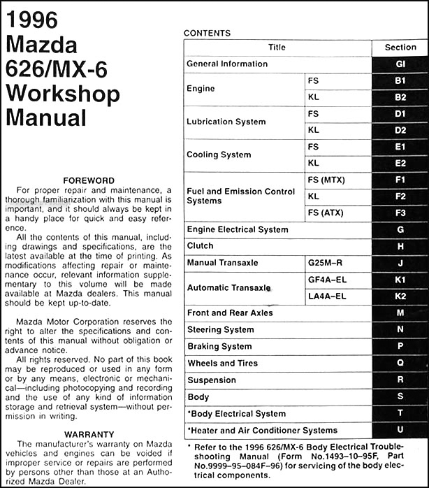 1996 Mazda 626 & MX6 Repair Shop Manual Original