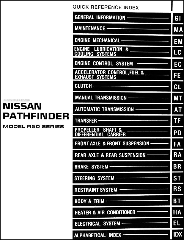 1996 Nissan pathfinder repair manual