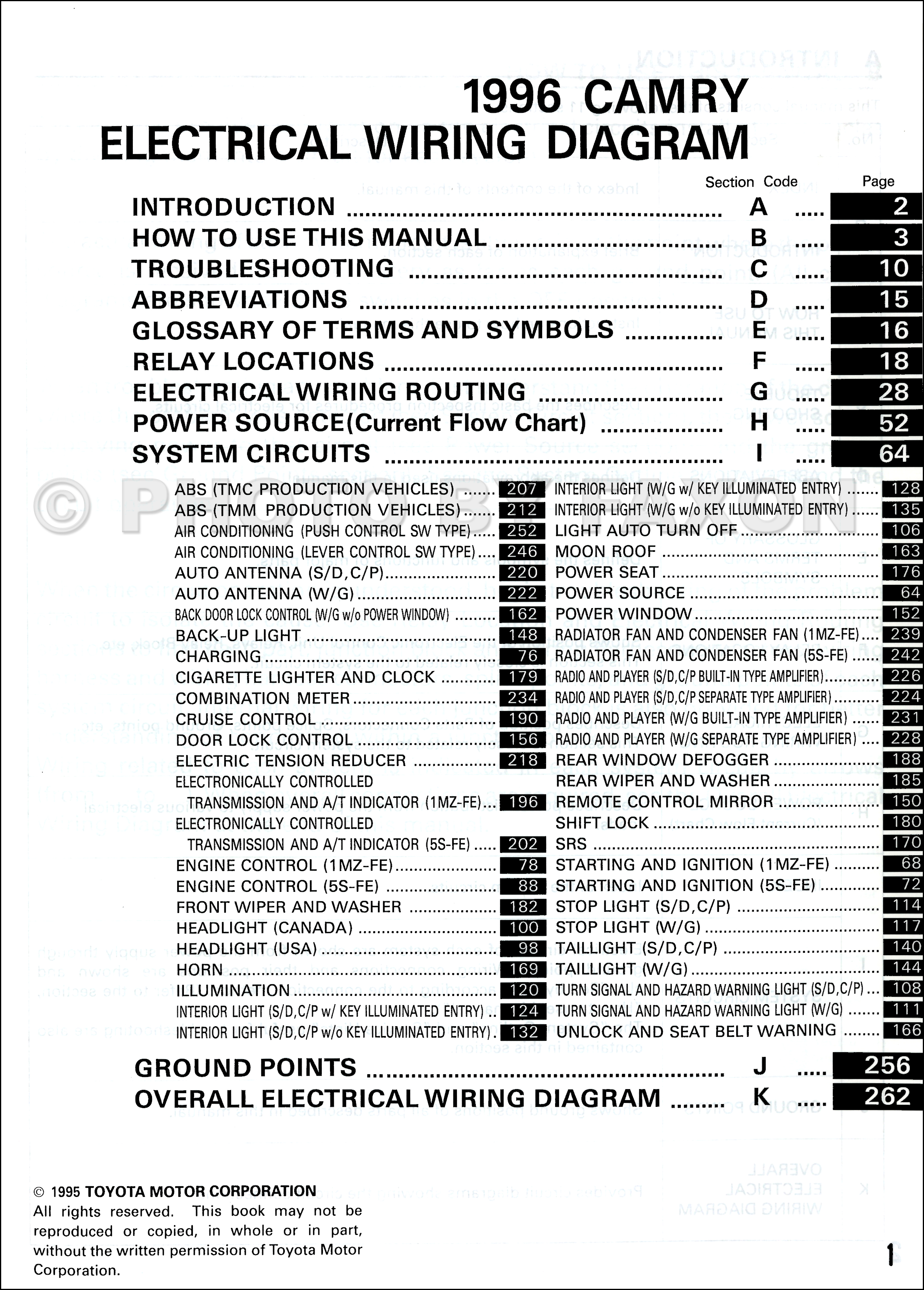 Wiring diagram for 1996 toyota camry