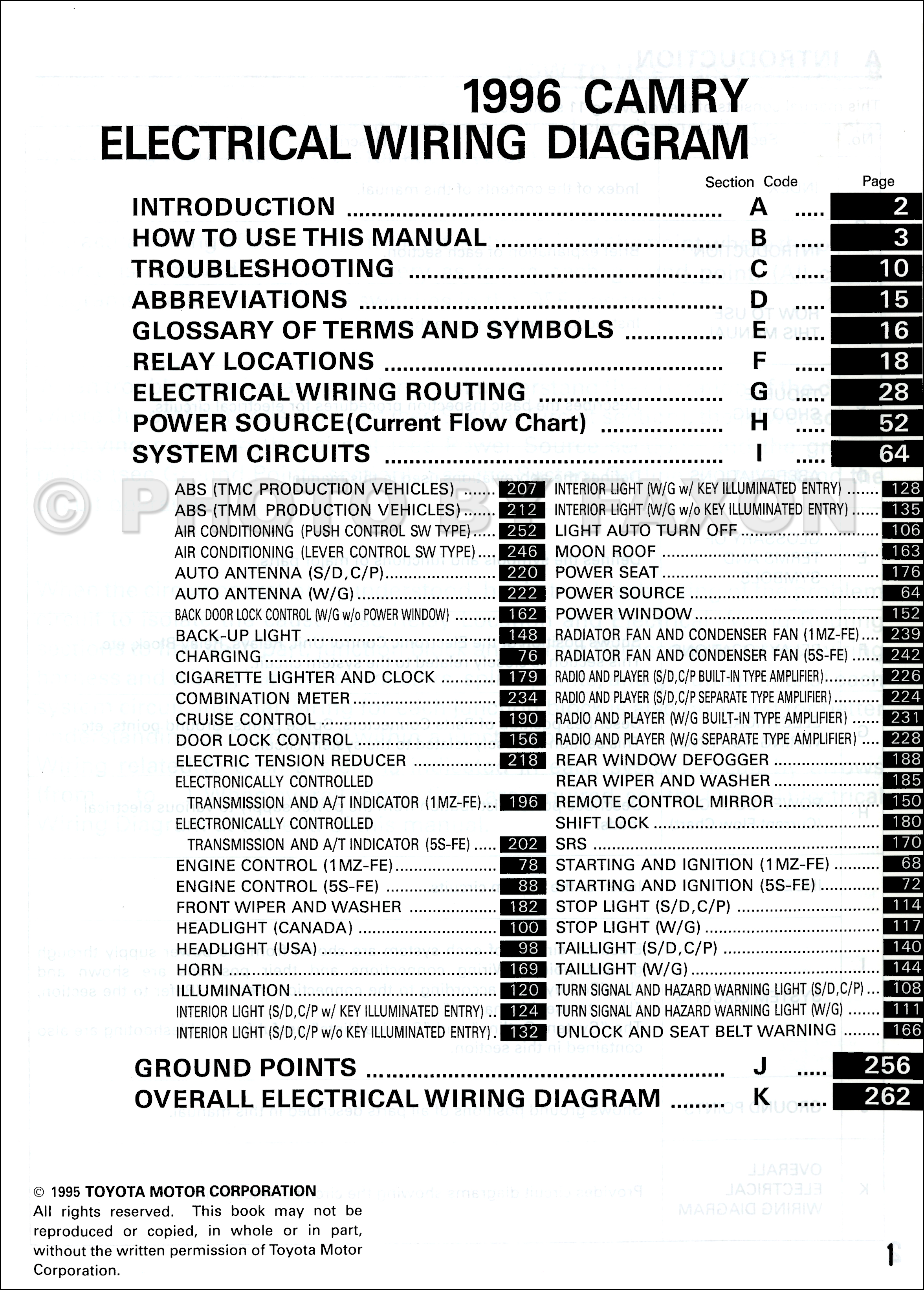 1996 Toyota camry wiring diagram