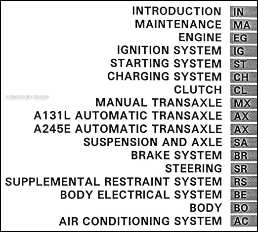 Toyota Avanza Electrical Wiring Diagrams Pdf - Wiring Diagram