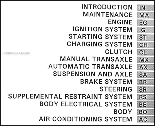 1996 toyota paseo repair manual #5