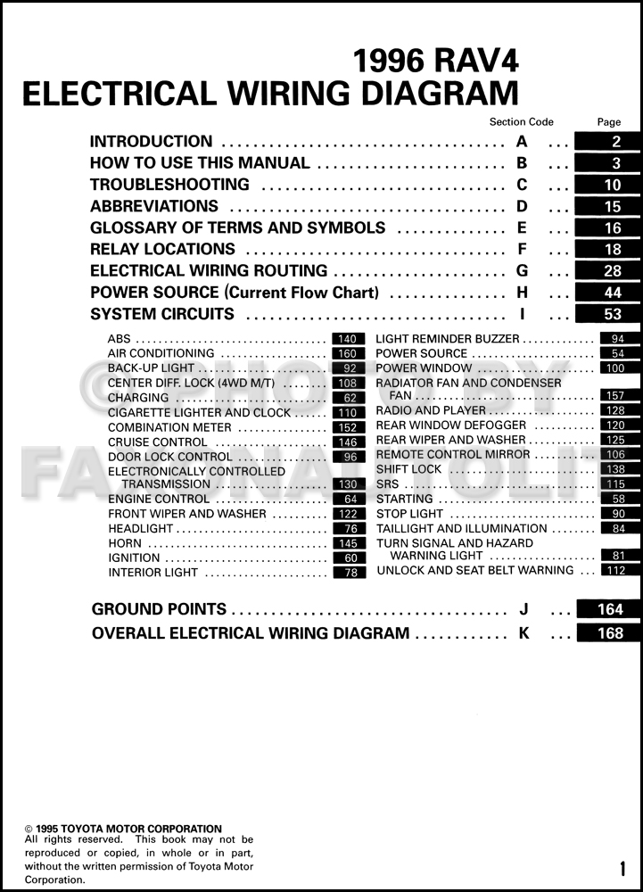 1996 Toyota Rav4 Wiring Diagram Manual Original
