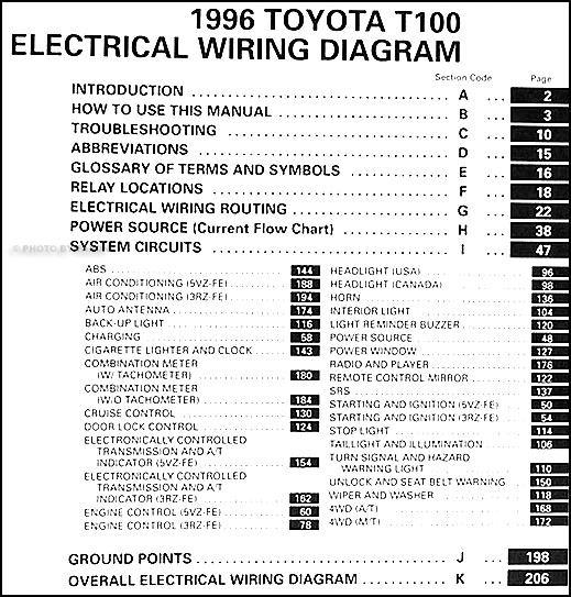 1996 toyota t100 wiring diagram #3