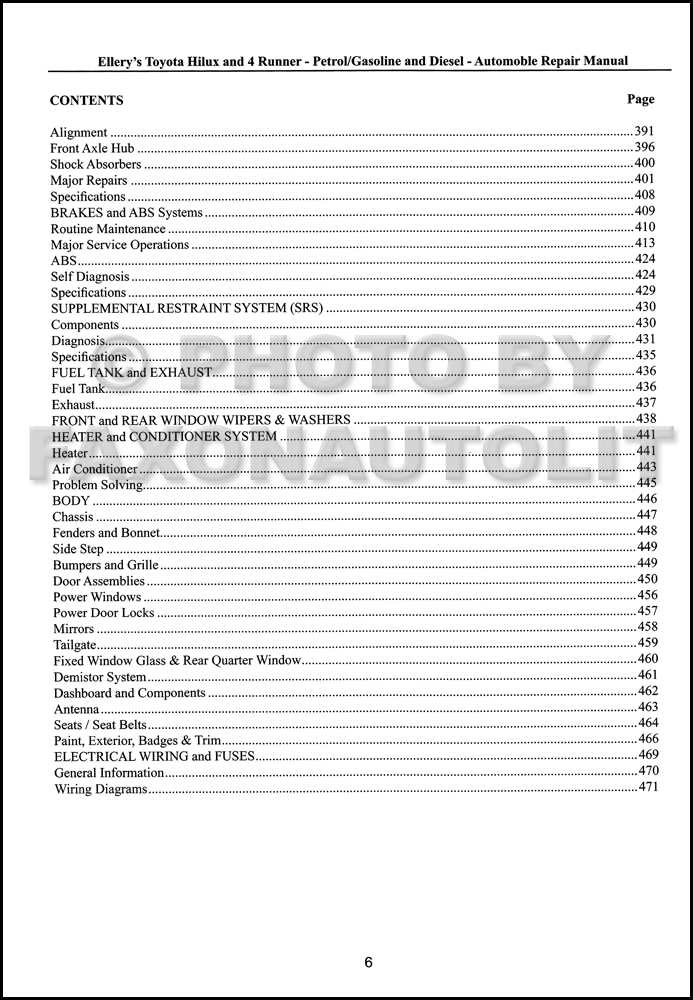 1997 Toyota 4runner Repair Manual Download