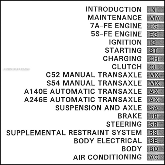 1997 toyota celica repair manual #4