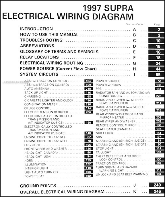 1997 Toyota Supra Wiring Diagram Manual Original