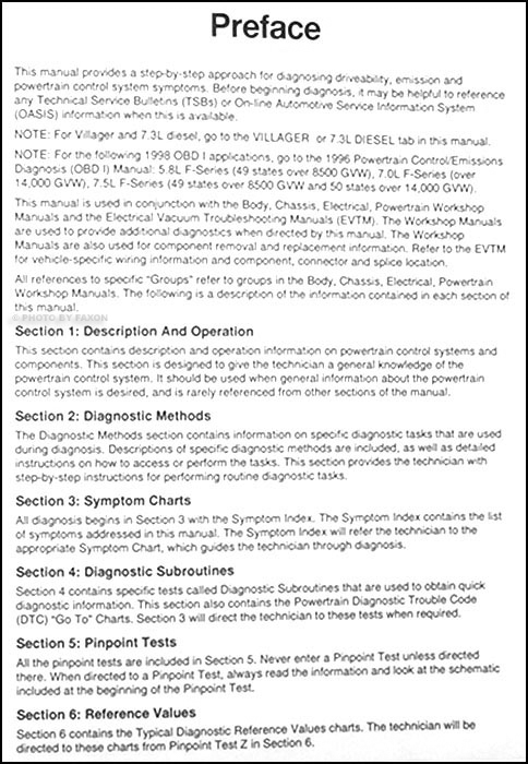 1998 Ford Engine/Emissions Diagnosis Manual Original