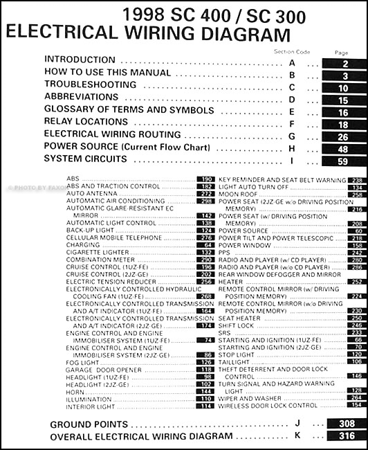 1998 Lexus Sc 300  400 Wiring Diagram Manual Original