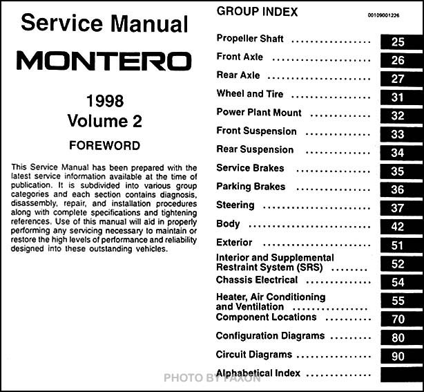 Mitsubishi montero инструкция