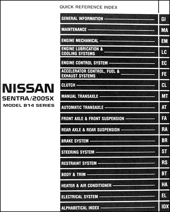 1998 Nissan 200sx owners manual #1
