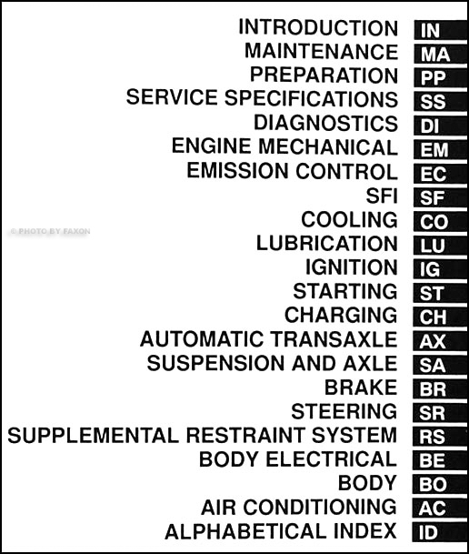 1998 toyota avalon service repair manual #7