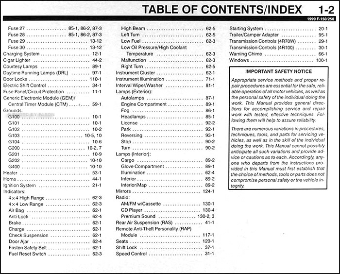 1999 Ford F150 F250 Wiring Diagram Manual F