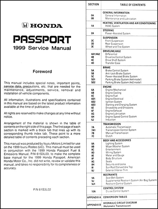 Shop manual 1999 honda passport