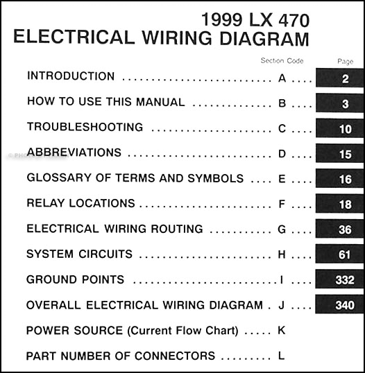1999 Lexus Lx 470 Wiring Diagram Manual Original