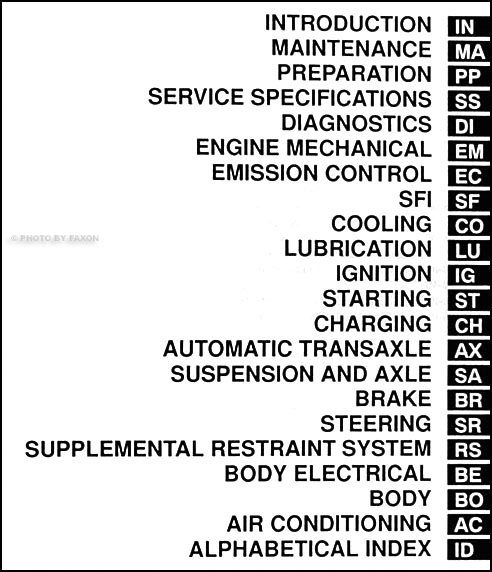 1999 toyota sienna repair manual #6
