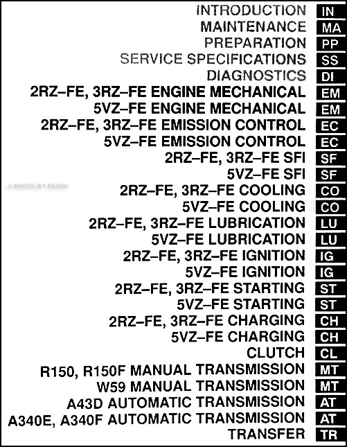 1999 toyota tacoma repair manual #7