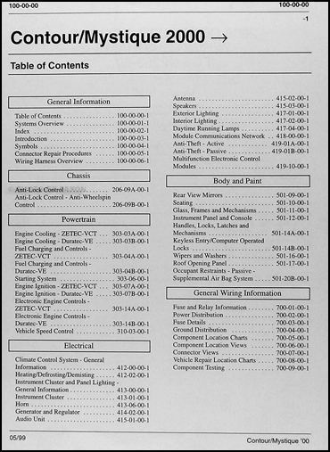 2000 Ford Contour And Mercury Mystique Wiring Diagrams