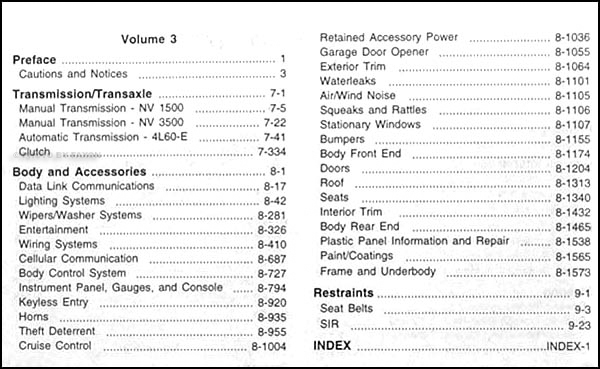 Table of Contents Page 2