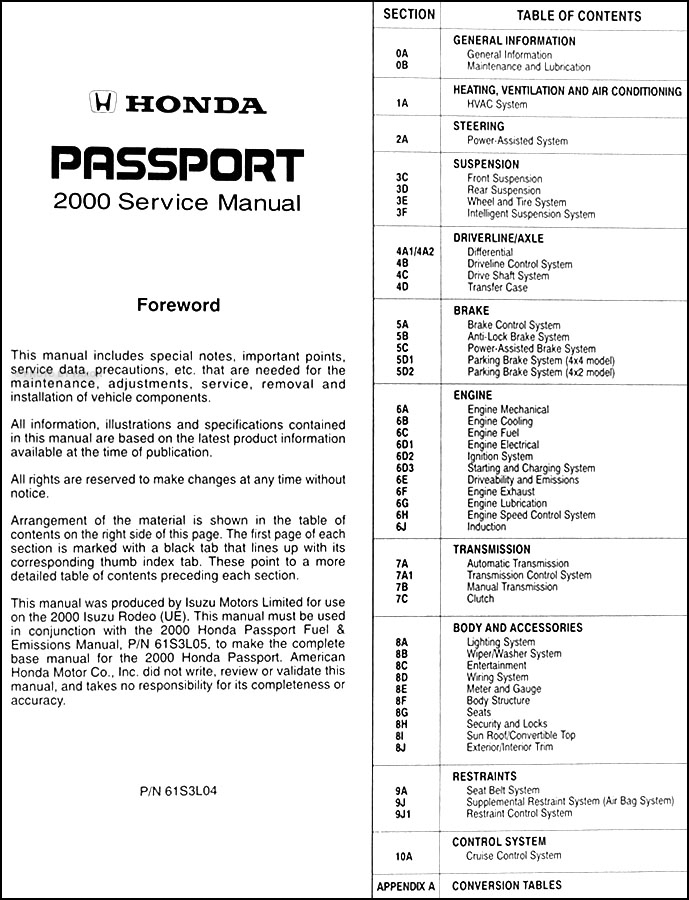 1999 Honda passport owners manual #1