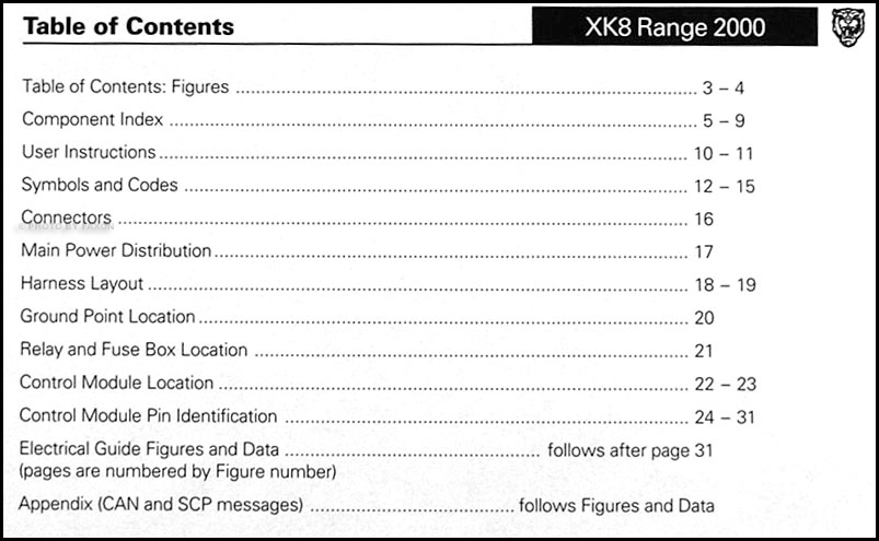 2000 Jaguar XK8 Electrical Guide Wiring Diagram Original