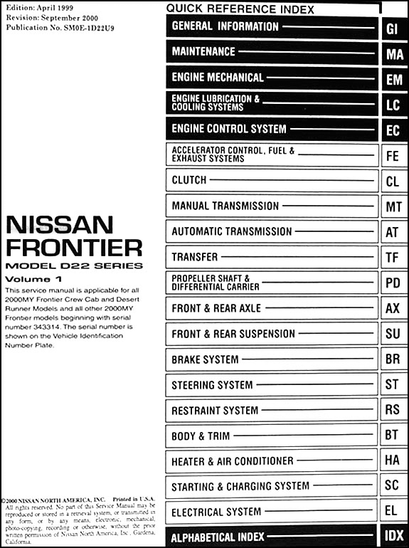 1998 Nissan Maxima Fuse Chart