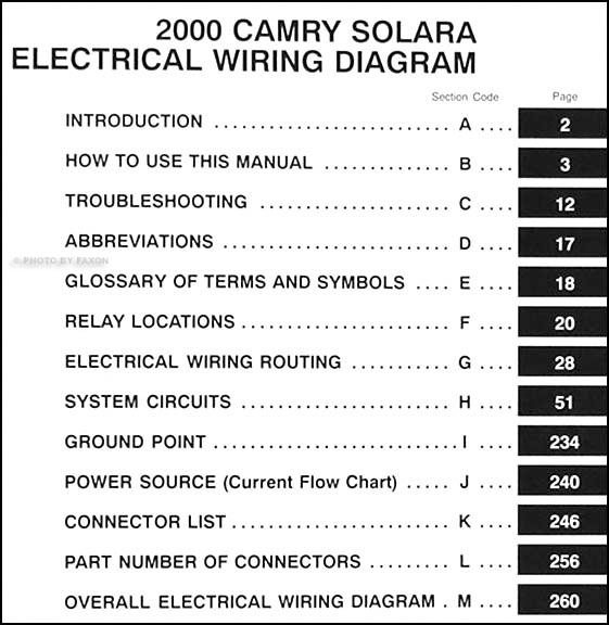 2000 Toyota Camry Solara Coupe Wiring Diagram Manual