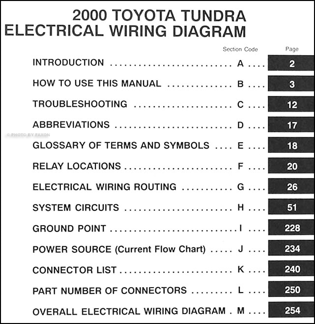 wiring diagram for 2000 toyota tundra #2