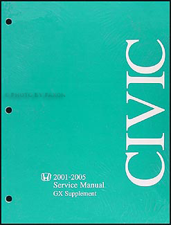 2001 Honda civic gx review #5