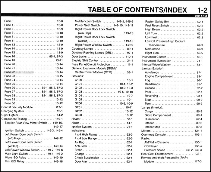 2001 Ford F-150 Wiring Diagram Manual Original