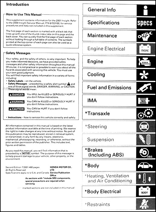 2001 Honda insight service manual #2