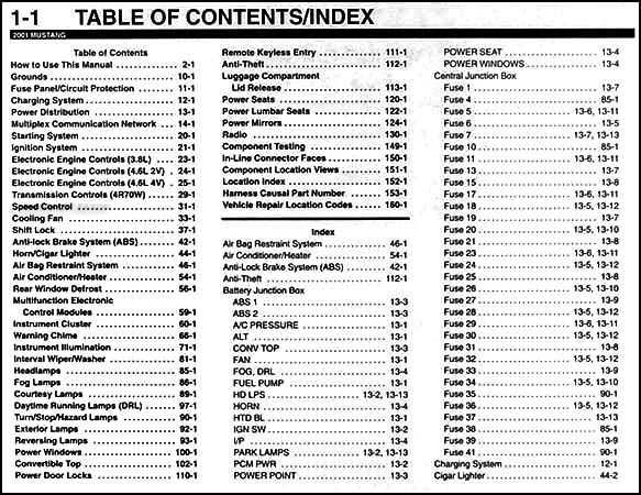 2001 Ford Mustang Wiring Diagram Manual Original