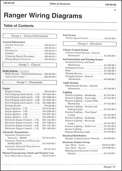 2001 Ford Ranger Wiring Diagram Pdf from cdn.faxonautoliterature.com