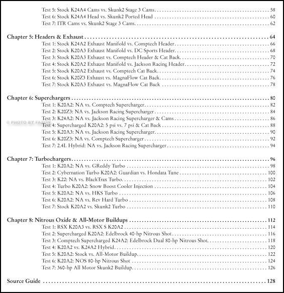 Honda k-series engine performance manual download #6