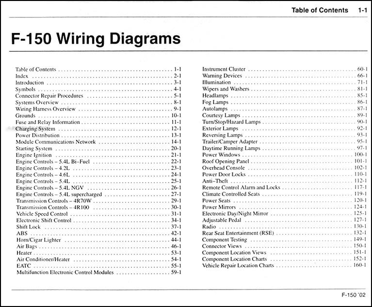 2002 Ford F-150 Wiring Diagram Manual F150 Pickup Truck ...