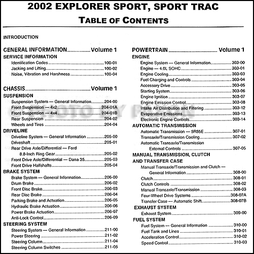 2002 Ford Explorer Sport &amp; Sport Trac Repair Shop Manual Original Set