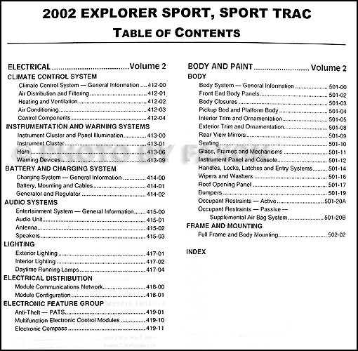 2002 Ford Explorer Sport &amp; Sport Trac Repair Shop Manual Original Set