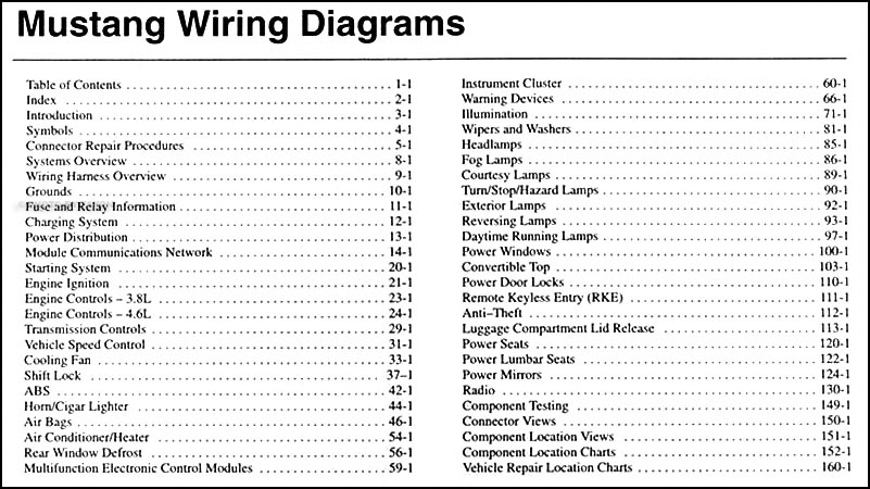30 2000 Ford Mustang Radio Wiring Diagram - Wiring Diagram Niche