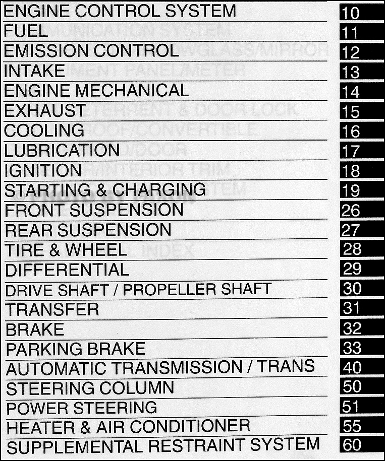 2002 highlander manual repair toyota #3