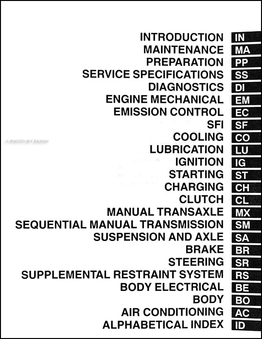 2002 toyota mr2 repair manual #3