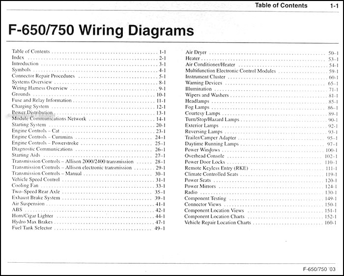 book die zukunft der informationssysteme lehren der 80er jahre dritte gemeinsame