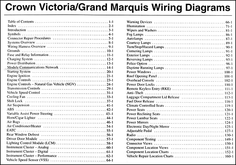 2003 Wiring Diagram Manual Crown Victoria Marauder Grand Marquis Ford