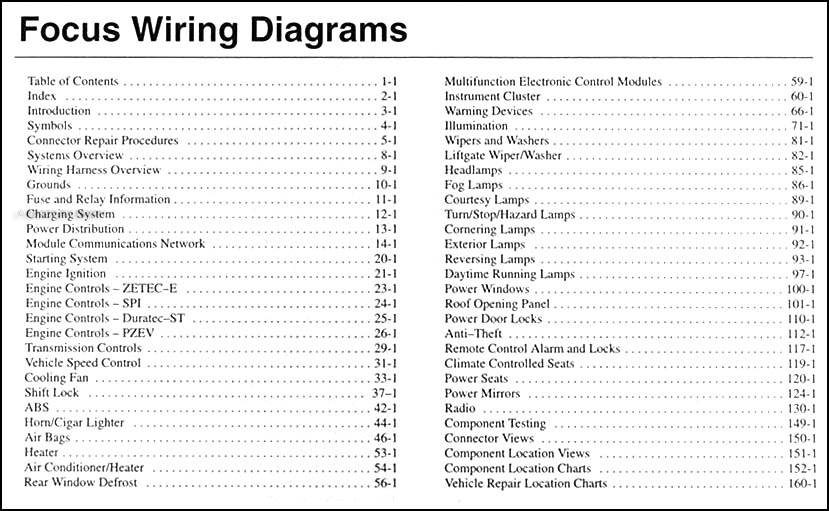 2000 Ford Focus Stereo Wiring Diagram from cdn.faxonautoliterature.com